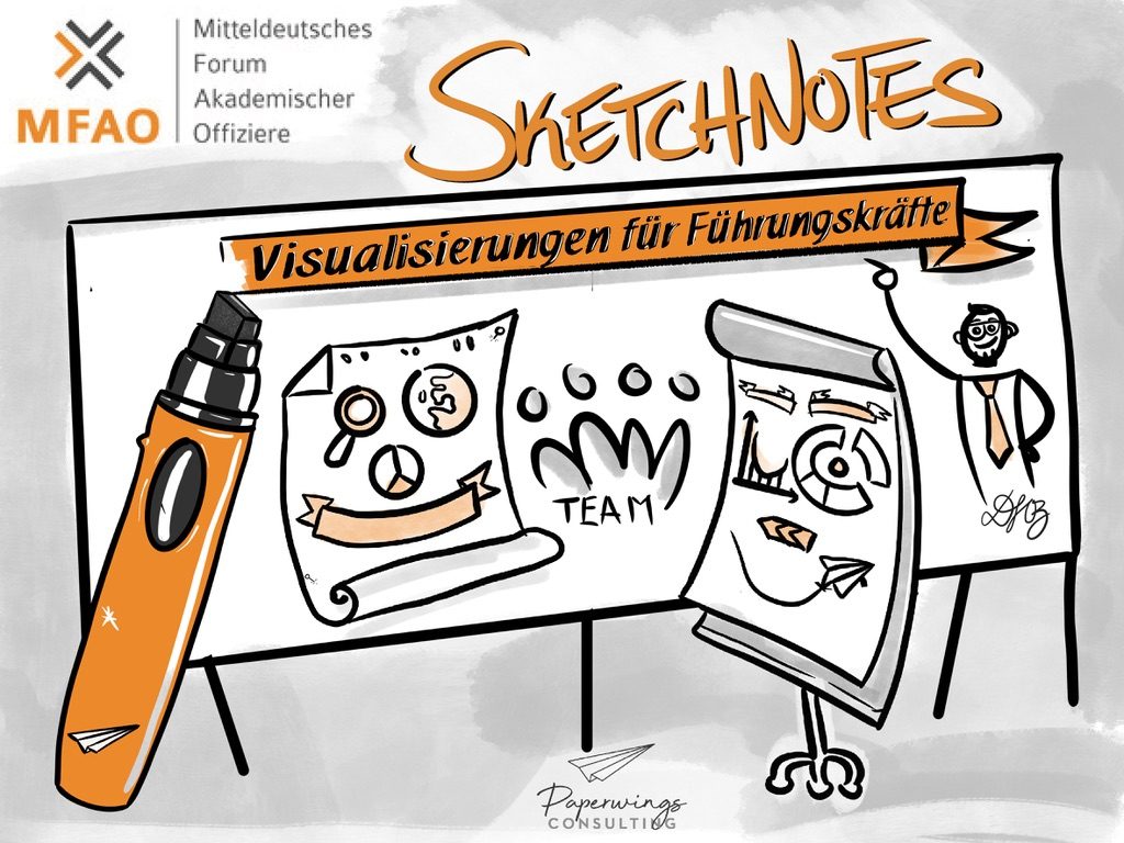 Sketchnote: Visualisierungen für Führungskräfte, Mitteldeutsches Forum Akademischer Offiziere